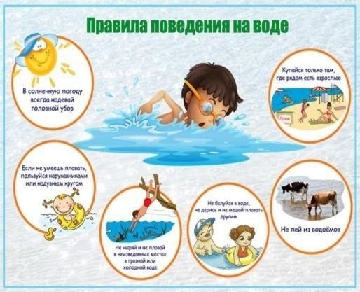 Правила поведения на воде